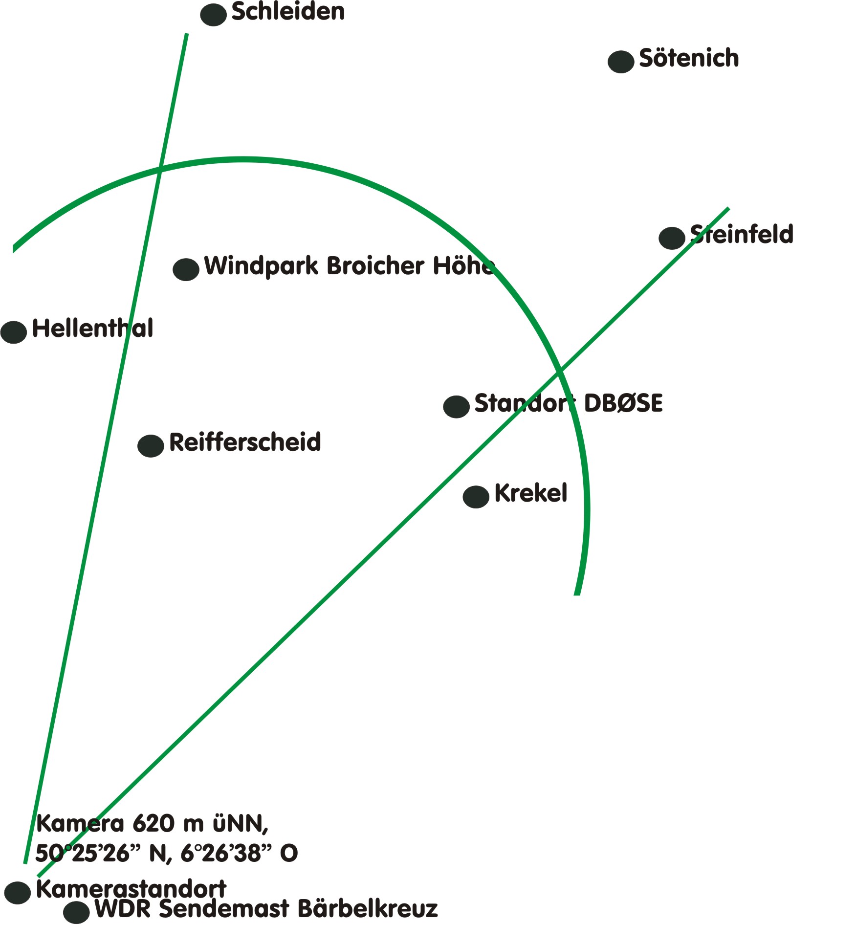 kamerawinkel3